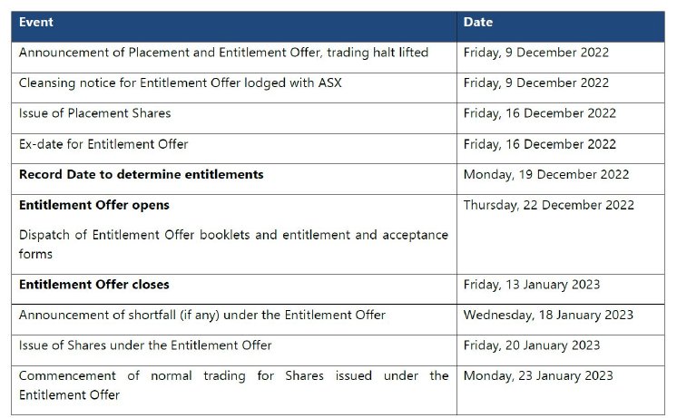 Timetable.JPG