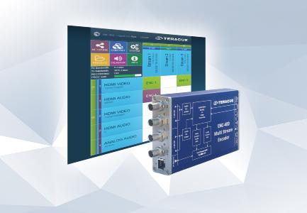 ENC-400-HDSDI oder HDMI H.264 Dual Input Encoder