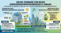 Zwei praxisnahe Online-Seminare zum neuen GModG Ende August und Anfang September 2026