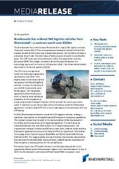 2025-01-20 Rheinmetall wins major order to supply logistics vehicles.pdf