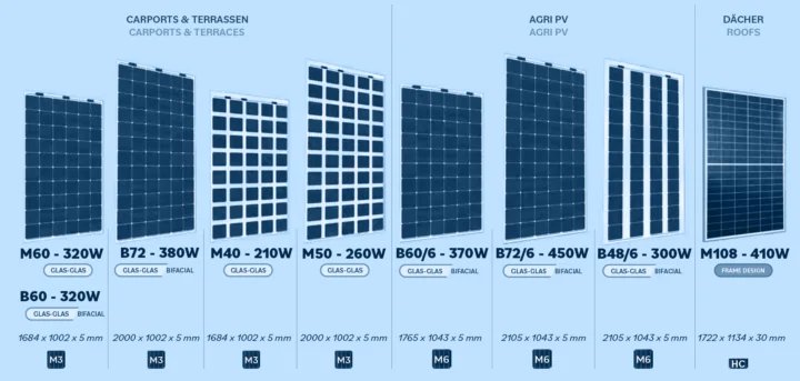 teiltransparente-solarmodule-portfolio-720x343.png.png