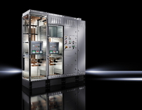 Rittal Ri4Power Form 1-4: Rittal Ri4Power – geprüfter Systembaukasten nach aktueller Vorschrift IEC 61439-1/2