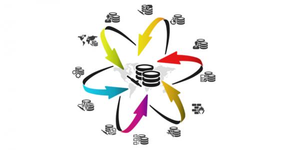 Centralized Master Data