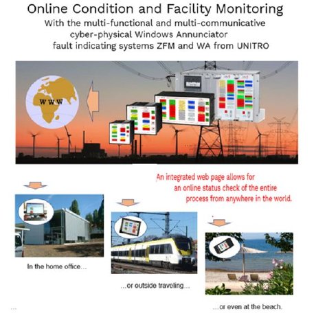 Online condition and facility Monitoring_EN.JPG