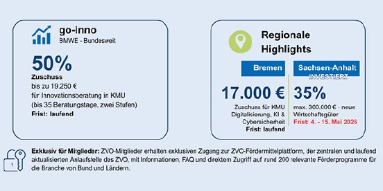 2026-05-04-foerdermittel.png