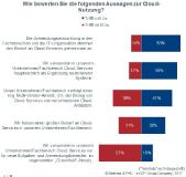 Cloud-Services wollen die Firmen meist dazu nutzen, um bestehende IT-Umgebungen zu ergänzen. Dies können neue Anwendungen sein (SaaS) oder Infrastruktur, die als Service (IaaS) bezogen wird. Nur wenige verfolgen das Ziel, mit Cloud-Services nur neue Anwendungen zu unterstützen (Greenfield-Ansatze)