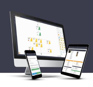 JobRouter®-Plattform