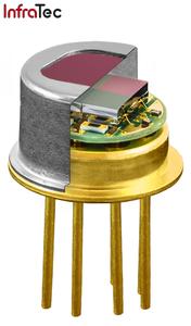 Miniaturized four channel detector from InfraTec