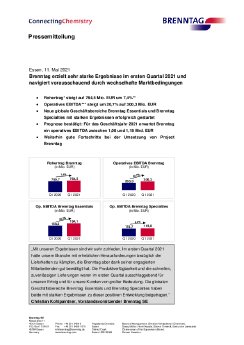 210511_PM_Q12021_DE_final.pdf