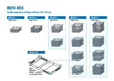 The new stackable container enable that parts – particularly sensitive work pieces – can be divided into smaller units if required. For cleaning they can be combined to one batch and the capacity of the cleaning machine can be fully exploited.
