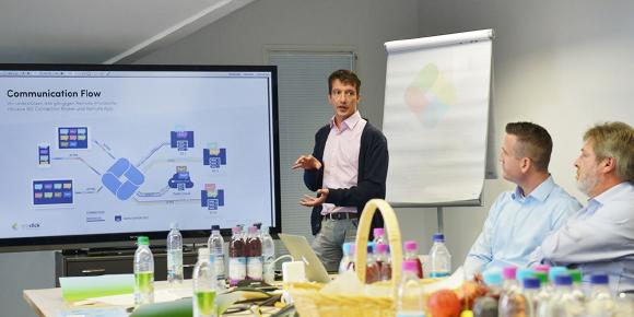 kiwiko and oneclick - successful workshop leads to cooperation