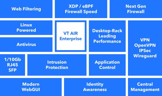 VT AIR Enterprise_grafik.jpg