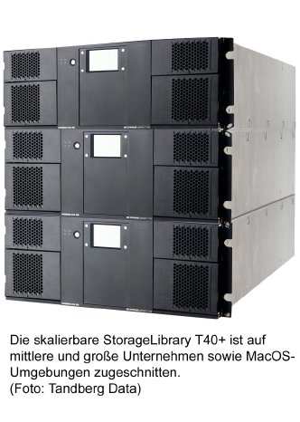 StorageLibraryT40_1.jpg