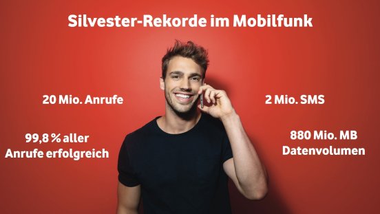 Silvester-Rekorde-Mobilfunk-Vodafone1.jpg