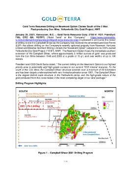 25012021_EN_Campbell Shear drill program.pdf