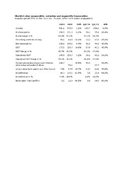 Überblick über ausgewählte.pdf