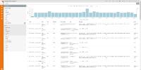 ISIPlus® Realtime Analytics