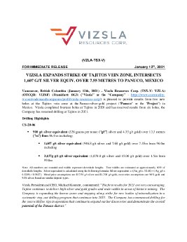 12012021_EN_Vizlsa Expands Tajitos Zone.pdf