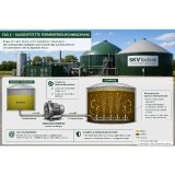 Bei der gasgestützten Fermenterdurchmischung wird Biogas aus dem Gasraum entnommen, verdichtet und über ein Leitungssystem wieder in den Fermenter eingebracht. Aufsteigende Gasblasen erzeugen eine Strömung im Substrat und können dadurch die Homogenisierung unterstützen. Für diesen Prozess bietet SKVTechnik den ATEX-Seitenkanalverdichter FPZ K06MS mit 4 kW und einem Volumenstrom von bis zu 304 m³/h an.