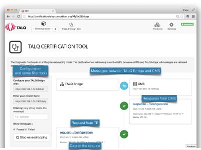 Test tool for interoperability of Smart Outdoor Lighting Products