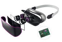 Die neuen innovativen lichthärtenden Klebstoffe und Verkapselungsmaterialien kommen an zahlreichen Stellen bei der Herstellung von elektronischen Consumer Wearables zum Einsatz