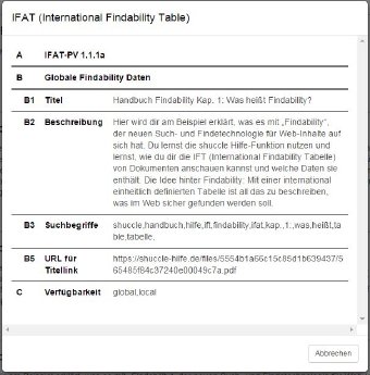 IFAT - International Findability Table.JPG