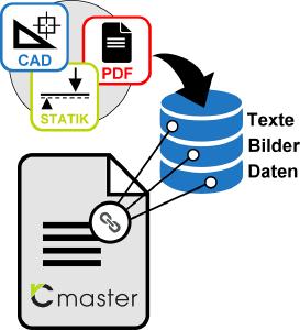 Komplettlösung für digitale Statik-Dokumente