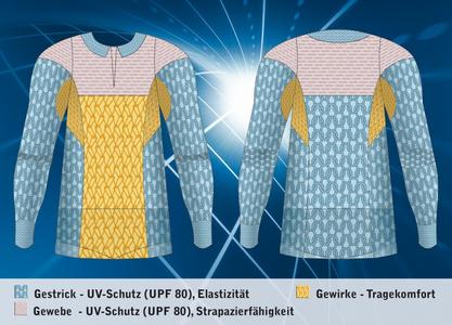 High Tech Textilien Fur Sicherheitskrafte Hohenstein Institute Pressemitteilung Pressebox