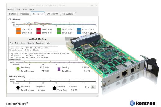 Kontron-PLX-VPX-121217.jpg