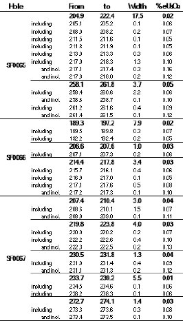 Rohstoffmarkt_TerraCleanEnergy_100425_DEPRcom.004.png