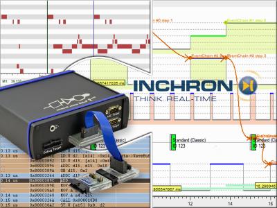 Toolbox from PLS and INCHRON makes it easier to detect and correct timing errors