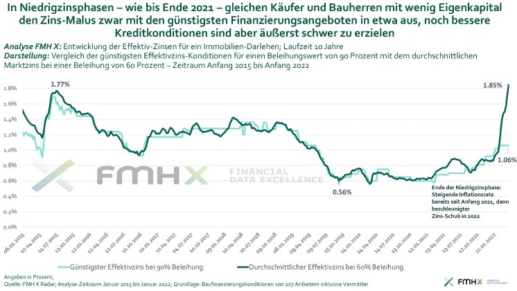 Grafik_4_-_zur_PM_FMHX_19.03.2026.jpg
