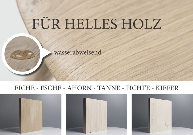 Oli_Scandic Oil For Furniture_für helles Holz.jpg