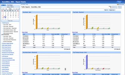 Firewall Analyzer, Release 7.4 - IPFIX Report für Sonic Wall Geräte