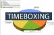 Timeboxing - Die Lösung zum produktiven Arbeiten?