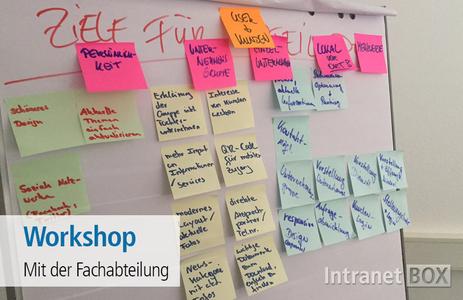 Einführung eines Intranets – eine Anleitung