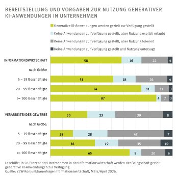 PM_Abb1_KI-Anwendungen.jpg