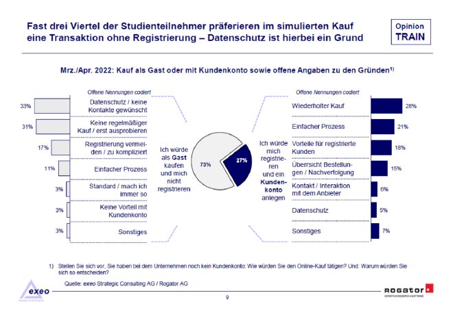 Studienbericht_Rogator_OpinionTRAIN_2022_Datenschutz_Seite_09.PNG
