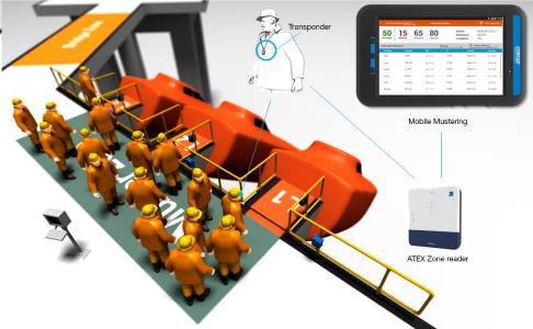 Crew Companion delivers real-time visibility of personnel to maximize safety, security and productivity on offshore platforms / © IDENTEC SOLUTIONS