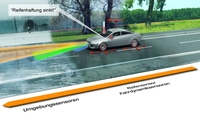 Mit Hilfe der Sensorfusion können zukünftig die elektronischen Systeme den Fahrer frühzeitig vor schlechten Straßenverhältnissen warnen