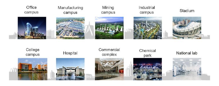 Die vielfältigen Einsatzmöglichkeiten der Huawei Campus-Lösungen.jpg
