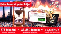 Kleine Banner, große Folgen: Cookie-Banner kosten jährlich 575 Millionen Stunden, verursachen 14,5 Milliarden Euro wirtschaftlichen Schaden und setzen 32.850 Tonnen CO₂ frei. Eine unnötige Belastung für Nutzer, Unternehmen und das Klima!