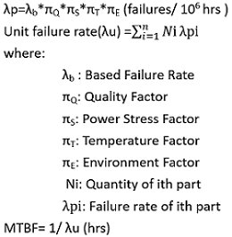 Abb. 2 Formel zur Berechnung der Teileausfallrate λp.png