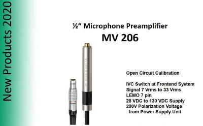 MV206