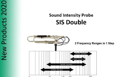 SIS double