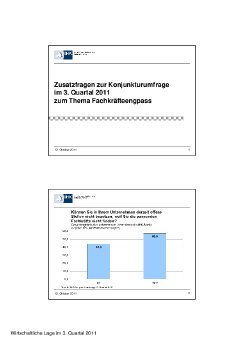 Präsentation Zusatzfragen Konjunkturumfrage  der IHK Heilbronn-Franken 3. Quartal 2011.pdf