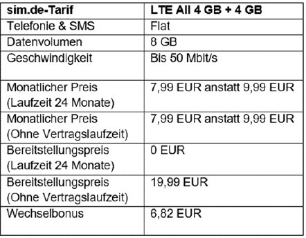 211109_Tabelle_simde[1].png