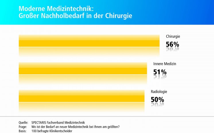 100614_Infografik_2_Umfrage[1].jpg