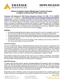 26012021_EN_Skeena Completes Positive Metallurgical Testwork Program at EC.pdf