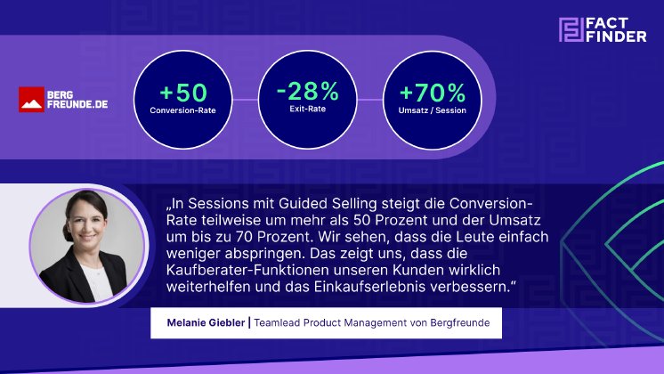 Guided_Selling_Bergfreunde_FactFinder_Visual.png